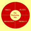 7P Marketing (MBA)