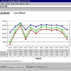 Forecast and Budget Builder Excel