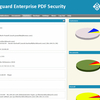 Safeguard Enterprise PDF DRM