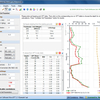 SPT Correlations Software - NovoSPT