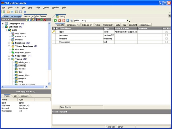 Postgresql GUI PG Lightning Admin