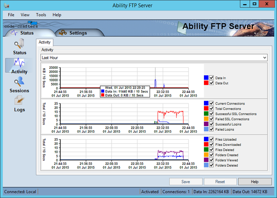 Ability FTP Server