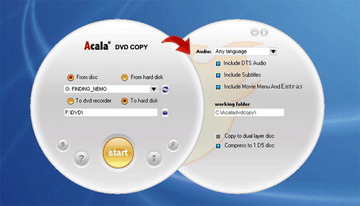 Acala DVD Copy tunny