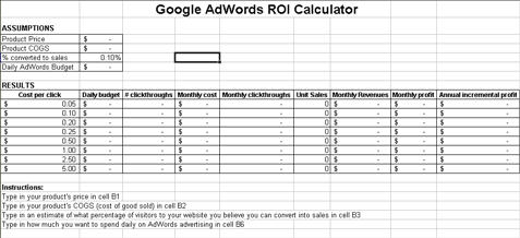 AdWords ROI Calculator