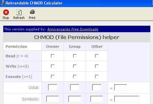 Anniversaries CHMOD Calculator