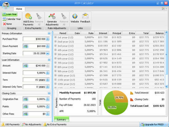 ARM Mortgage Calculator