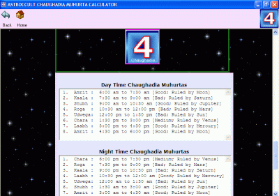 Astroccult Chaughadia Muhurta Calculator