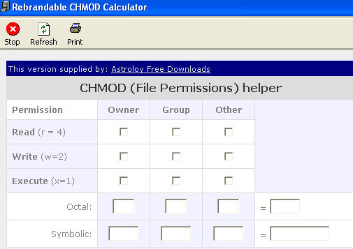 Astrology CHMOD Calculator