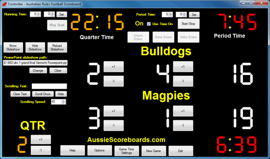 Australian Rules Football Scoreboard