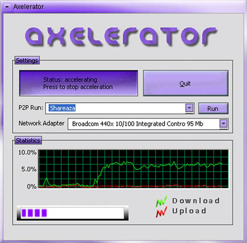 Axelerator