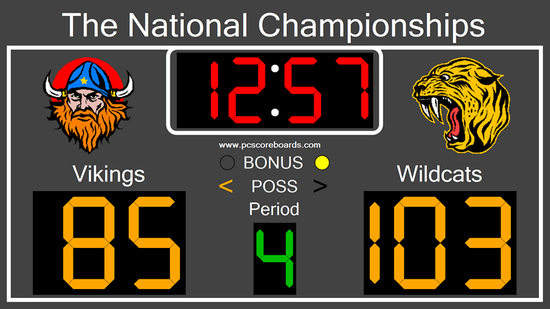 Basketball Scoreboard Standard