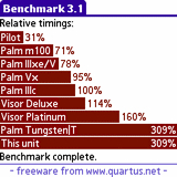 Benchmark