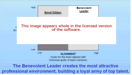 Benevolent Leadership Software