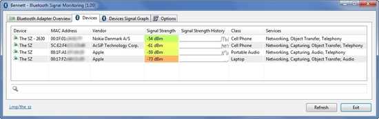 Bennett::Bluetooth Monitor