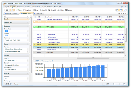 BizController