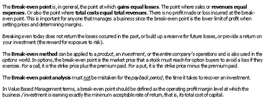 Break Even Analysis (MBA)