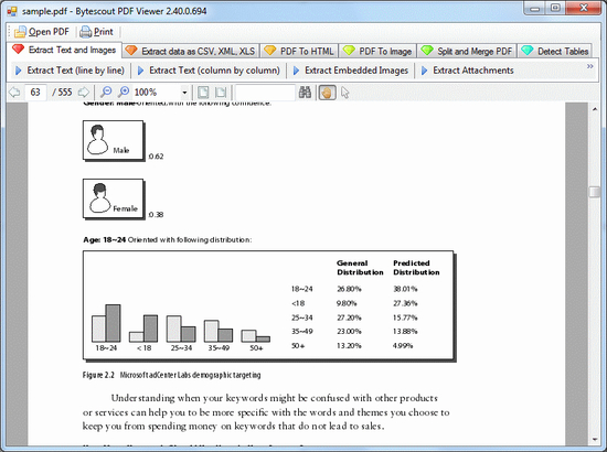 ByteScout PDF Multitool