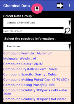 Chemical Data