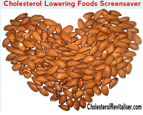 Cholesterol Lowering Foods Screensaver