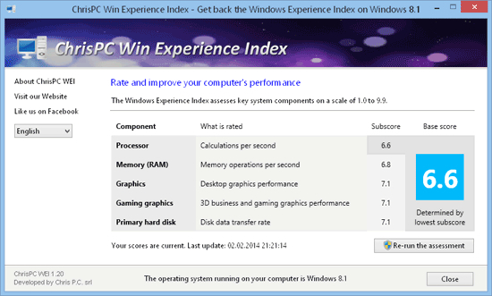 ChrisPC Win Experience Index