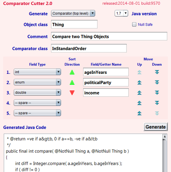 Comparator Cutter