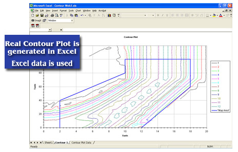 Contour Plot for MAC Excel 2011