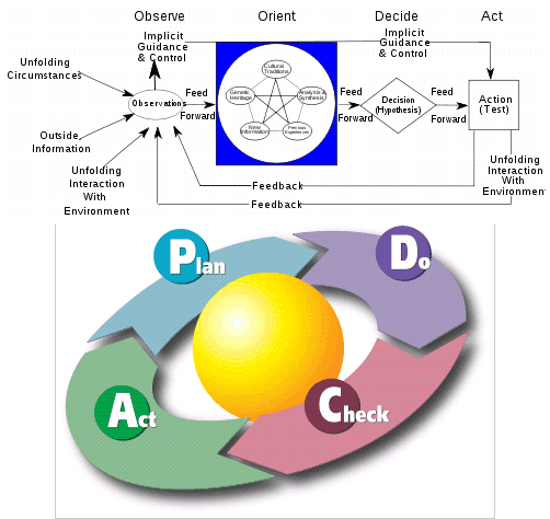 CORE-CUSTOMER-Software