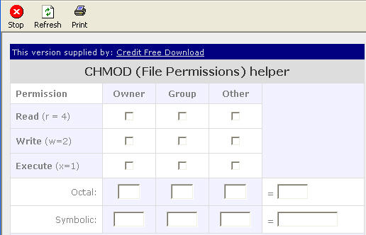 Credit CHMOD Calculator