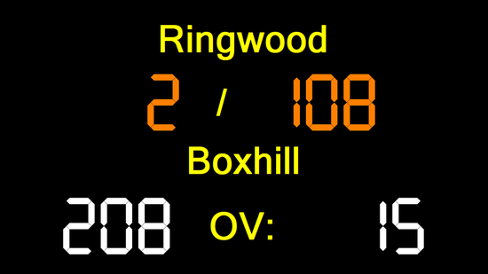 Cricket Scoreboard Basic