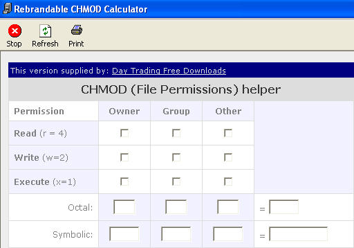 Day Trading CHMOD Calculator