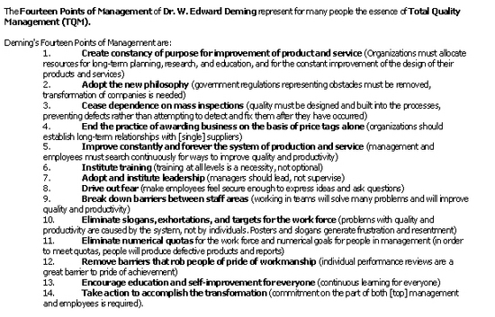 Deming TQM Management (MEGA)