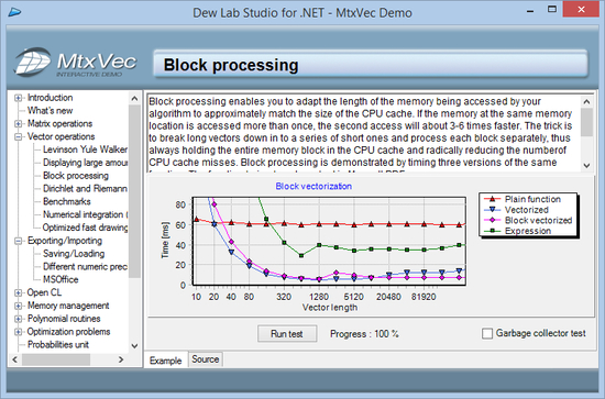 Dew Lab Studio for .NET