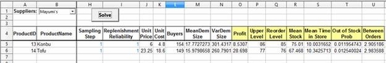 DoseTrade