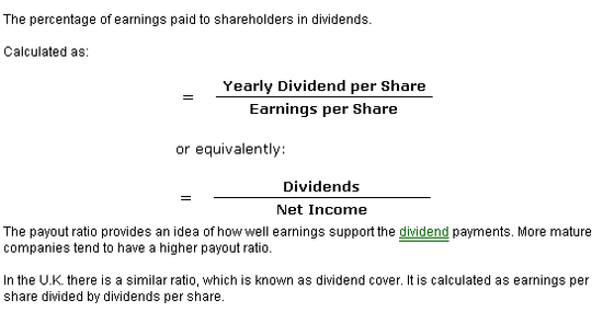 DPR Dividend Payout Ratio (MBA)