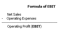 EBIT Earnings Before Interest Tax (MBA)