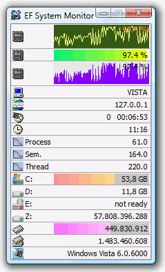 EF System Monitor