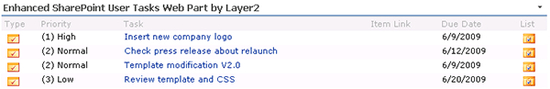 Enhanced SharePoint User Tasks Web Part