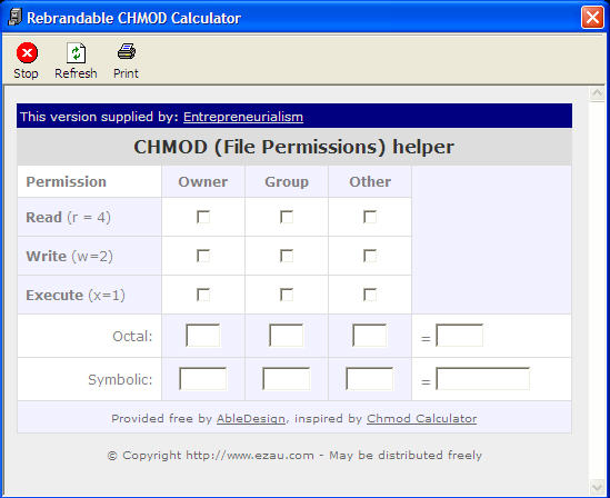 Entrepreneurialism CHMOD Calculator