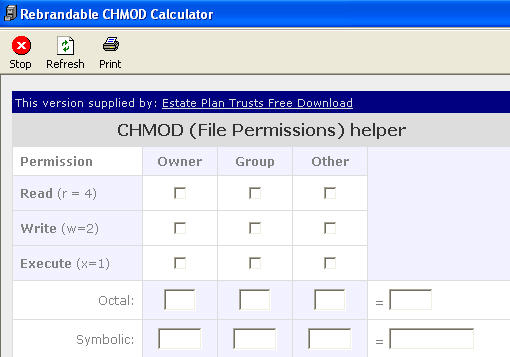 Estate Plan Trusts CHMOD Calculator