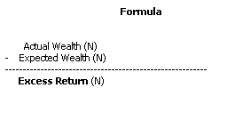 Excess Return (MEGA)
