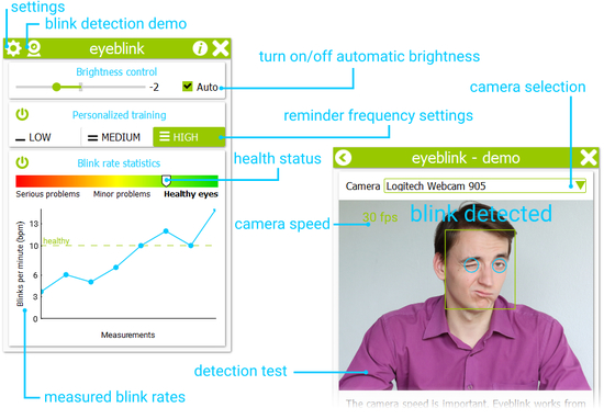 eyeblink