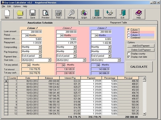 Ezy Loan Calculator