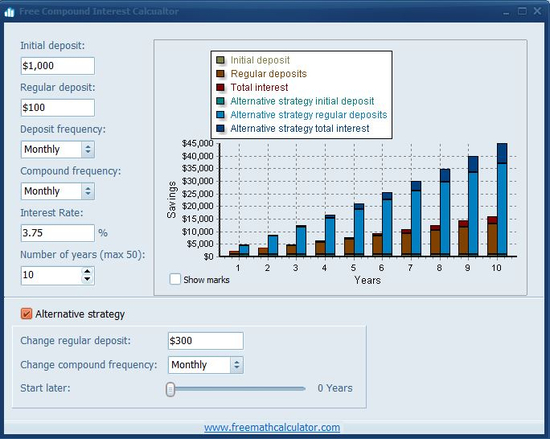 Free Compound Interest Calculator