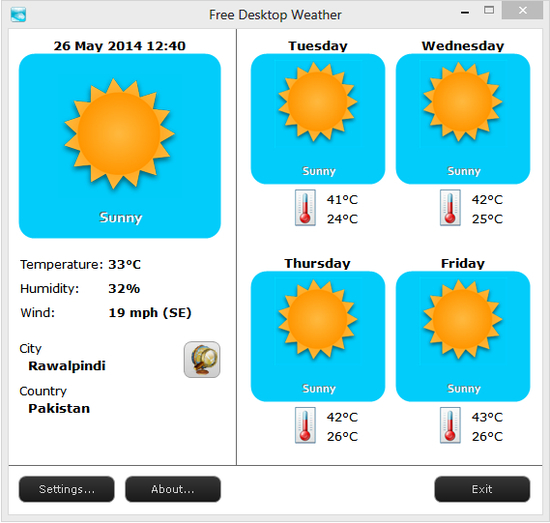 Free Desktop Weather