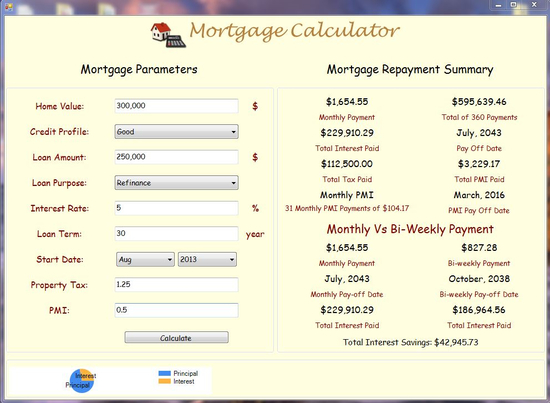 Free Mortgage Calculator