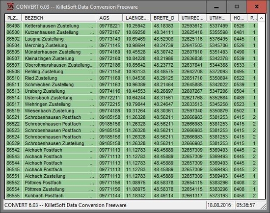 Geodata Germany