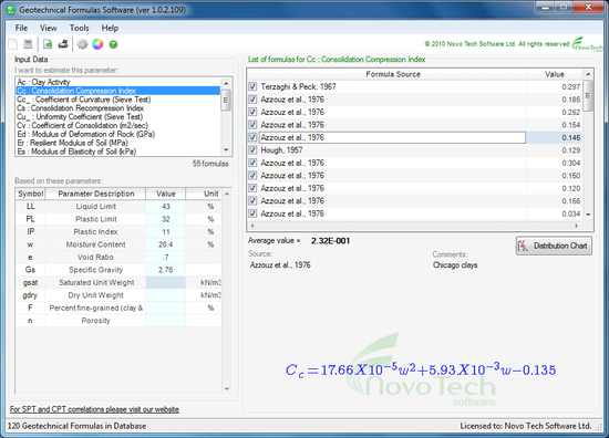 Geotechnical Correlations Software - NovoFormula