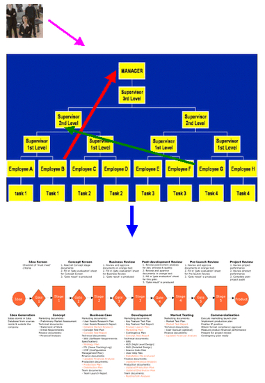 GOOD-IDEA-MANAGEMENT-SOFTWARE
