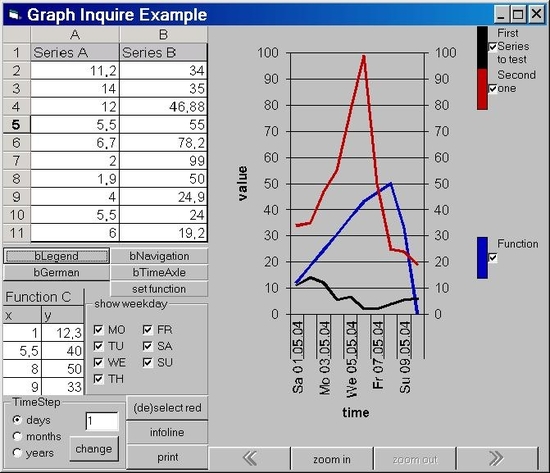 GraphInquire ActiveX