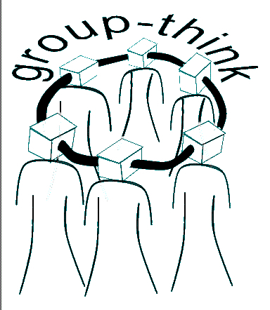 Groupthink Symptoms Software